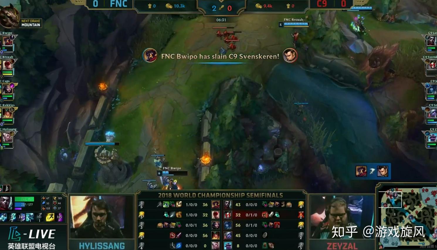 包含TheShy新星比赛规则变更表现突出，C9前途光明！比赛高潮迭起的词条-九游官网下载